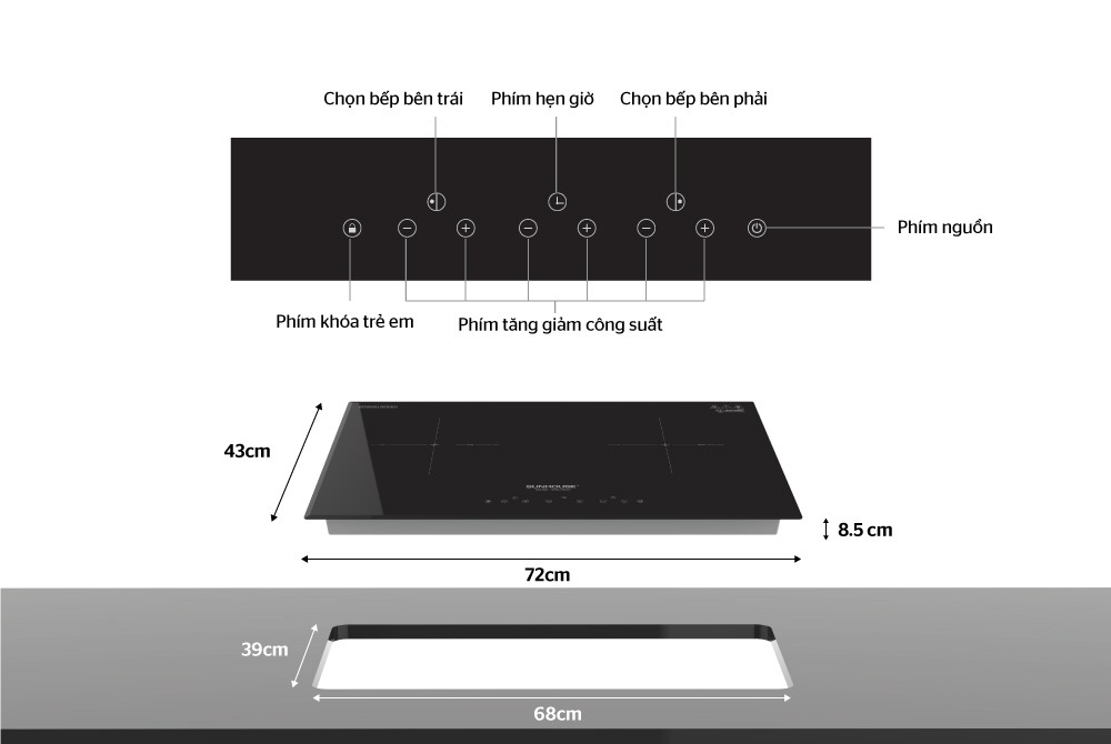 Thông số tính năng bếp từ đôi Sunhouse