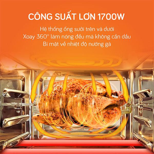 cong-suat-1700W