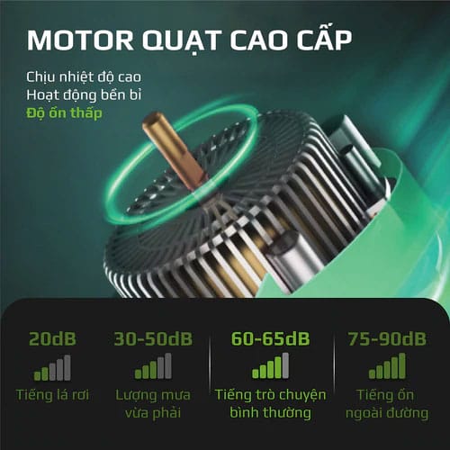 Nồi chiên không dầu olivo af12 dung tích 12l 14 dong-co-cua-noi