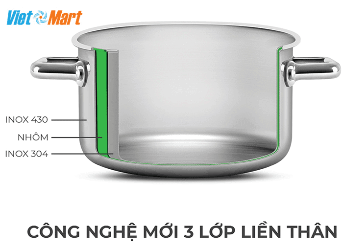 Bộ nồi inox liền khối elmich trimax eco el-8002 size 16, 20, 22, lẩu xào 28cm 4 Công nghệ mới hiện đại