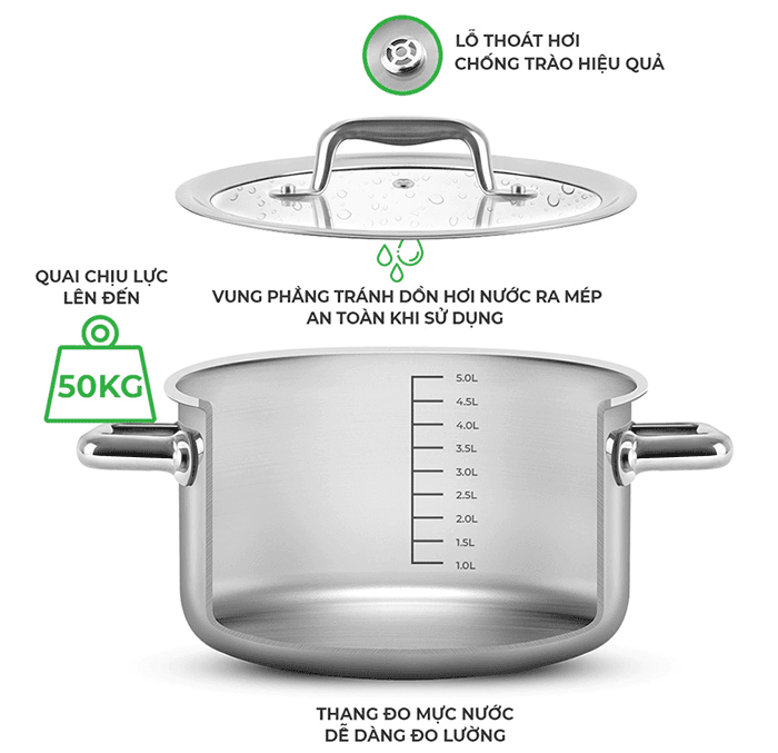 Bộ nồi inox liền khối elmich trimax eco el-8002 size 16, 20, 22, lẩu xào 28cm 7 Vung kính phẳng tiện lợi