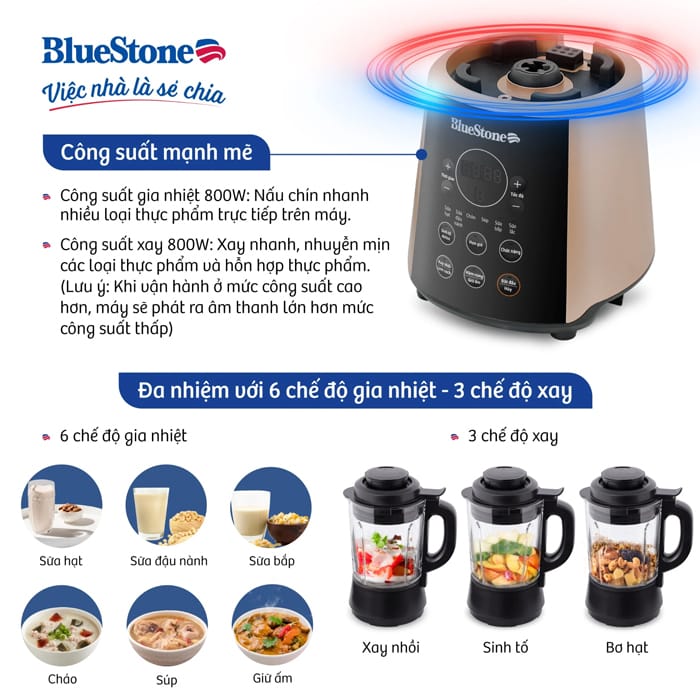 Máy làm sữa hạt xay nấu đa năng bluestone blb-6033 1,75 lít 1600w 3 Máy xay nấu đa năng BLB6033