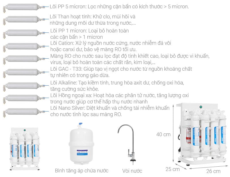 Máy lọc nước ro daikiosan dsw-44009d để gầm 9 lõi 4 Hệ thống lọc đa dạng