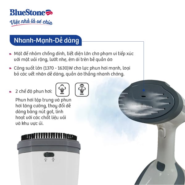 Bàn ủi hơi nước cầm tay BlueStone GSB-4031