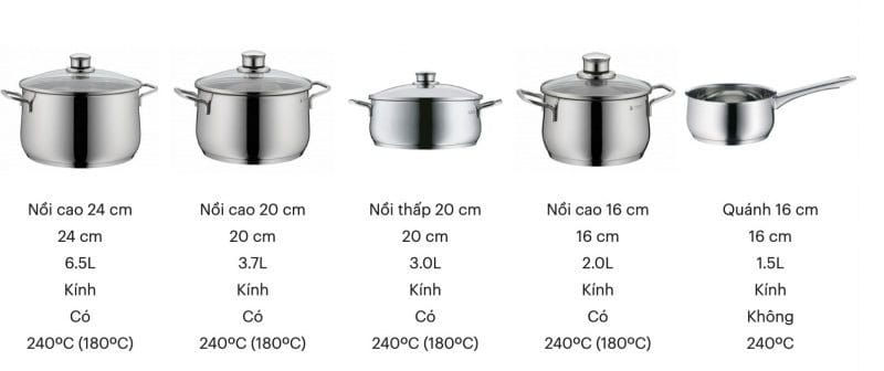các kích thước nồi