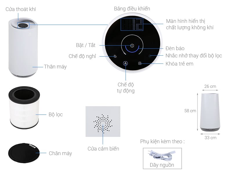 thông số sản phẩm