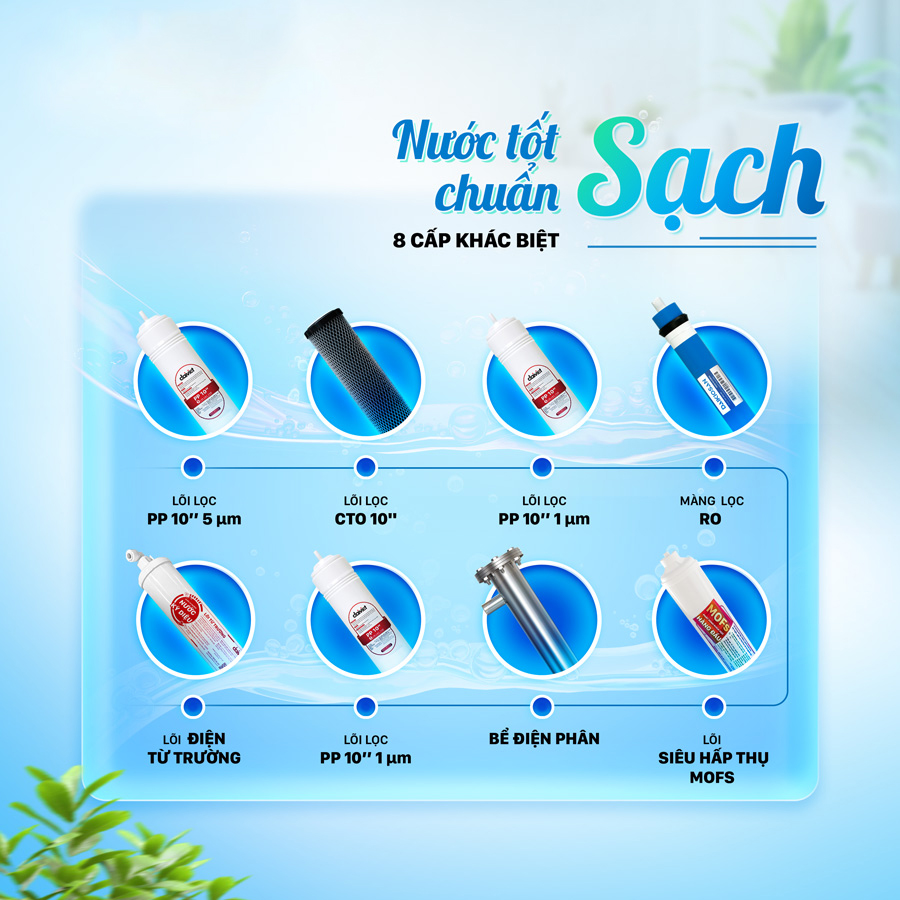 Máy lọc nước ion kiềm tươi daikiosan dn369 nóng nguội lạnh 3 8 lõi lọc an toàn loại bỏ khử khuẩn