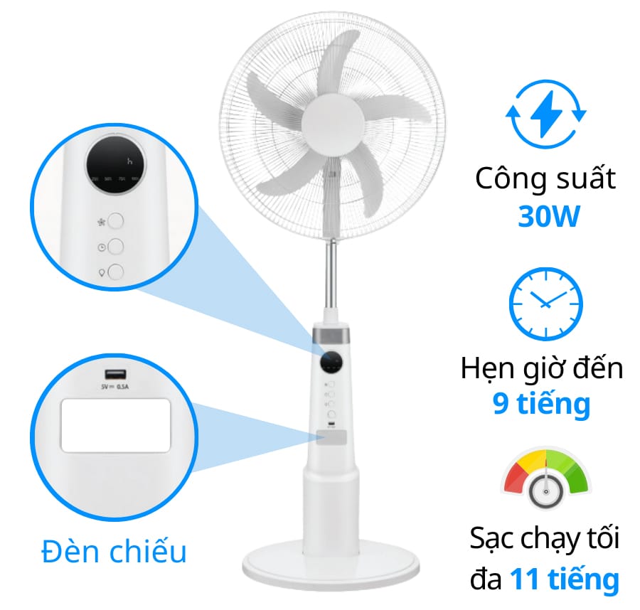 Quạt đứng sạc điện midea mfs18odobpw 30w 6 Thông số Quạt đứng sạc điện Midea FS18ODOBPW
