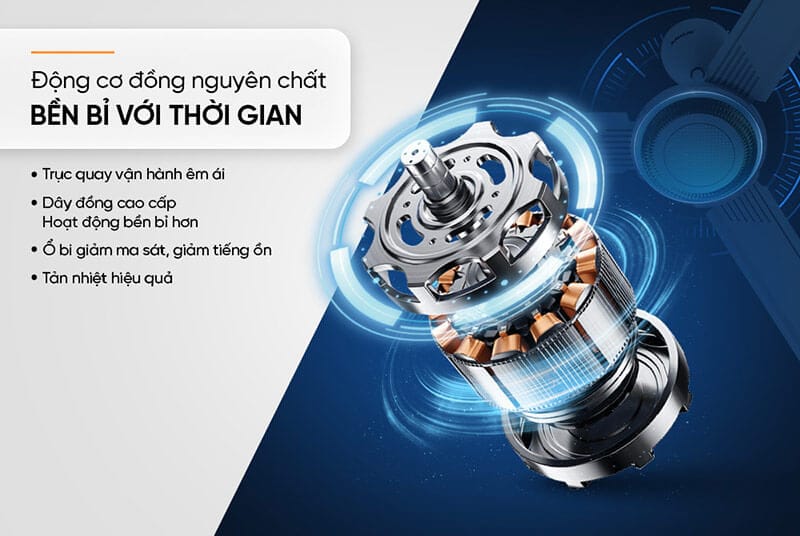 Quạt trần sunhouse shd7658 3 cánh 10 Quạt trần Sunhouse 3 cánh SHD7658 động cơ đồng nguyên chất bền bỉ