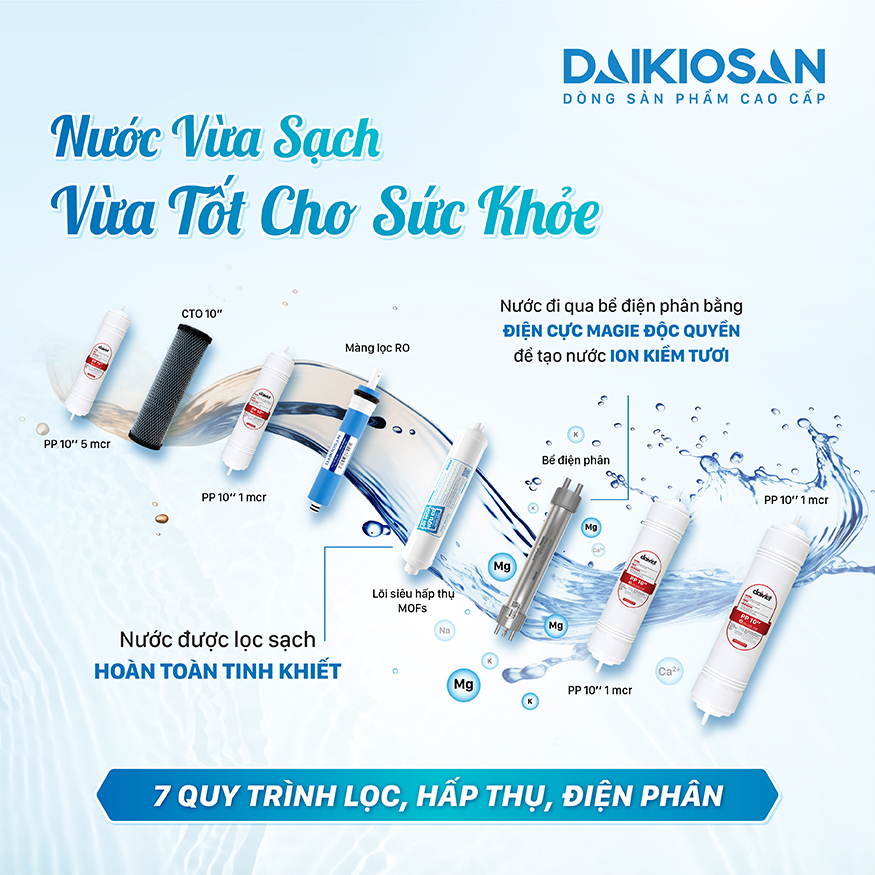 Máy lọc nước ion kiềm tươi Daikiosan DN868 Để Bàn 2
