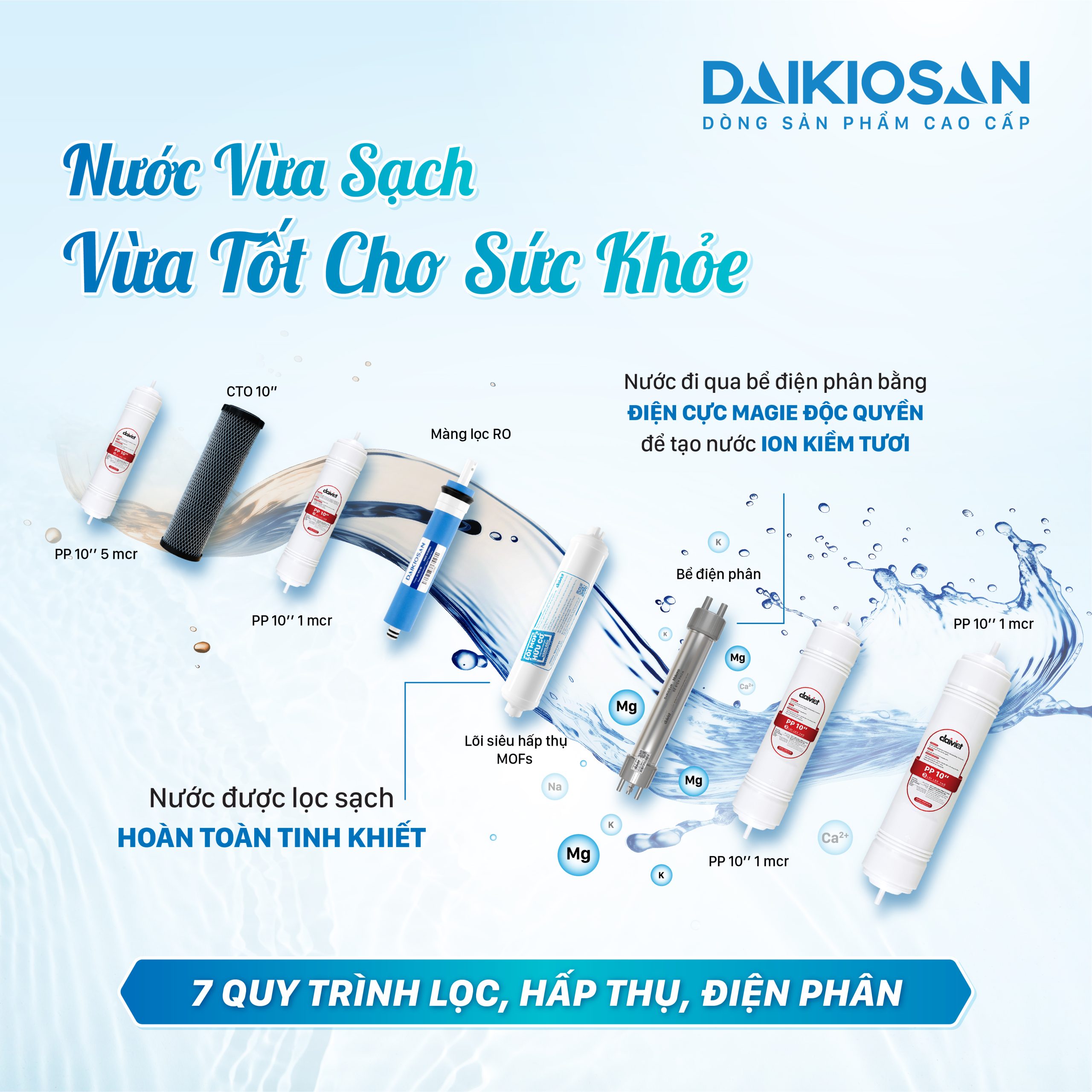 Máy lọc nước ion kiềm tươi Daikiosan DN304 nóng lạnh nguội 4