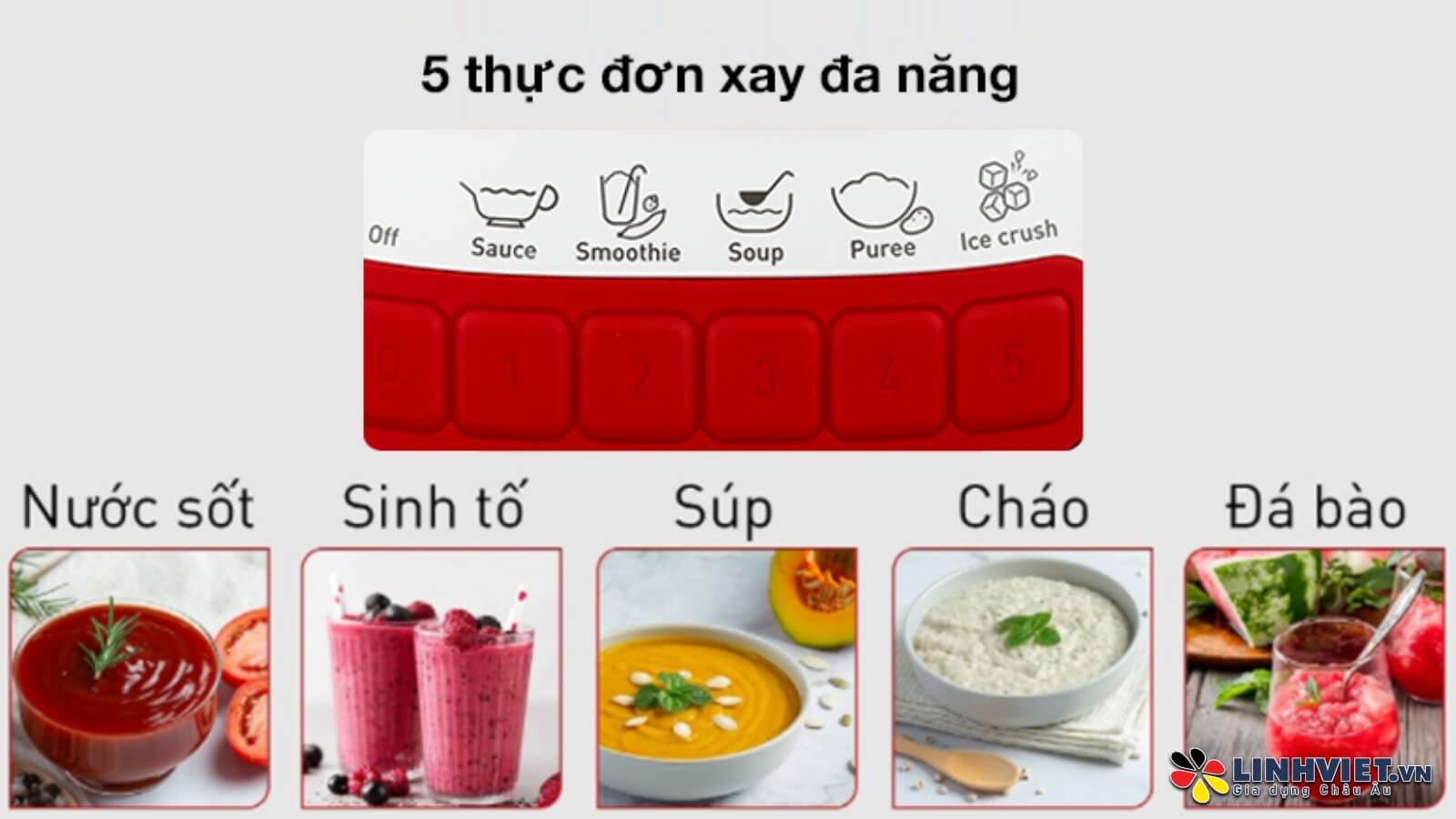 Máy xay sinh tố tefal bl477566 2l 5 chế độ xay đa năng
