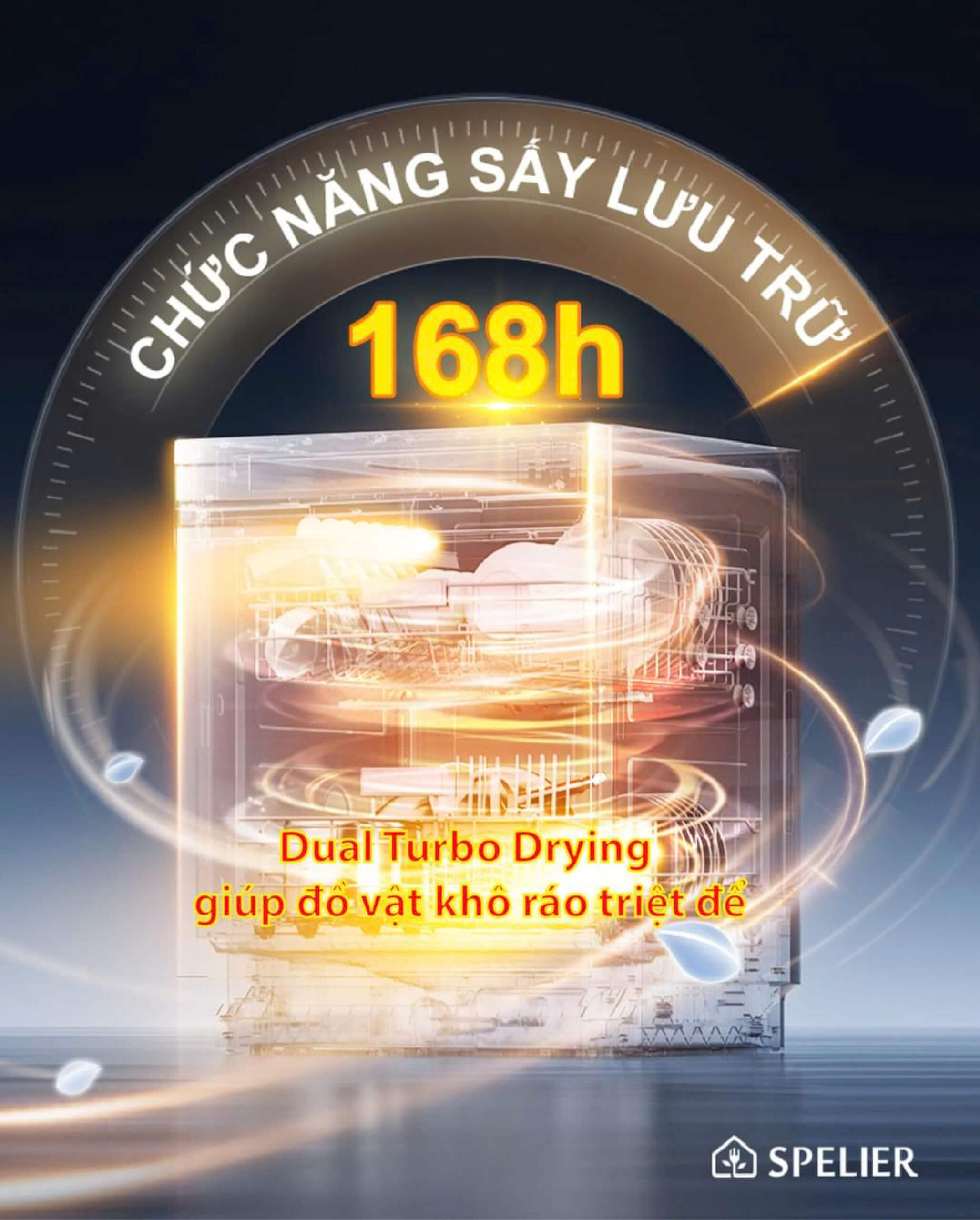 Tiết kiệm thời gian