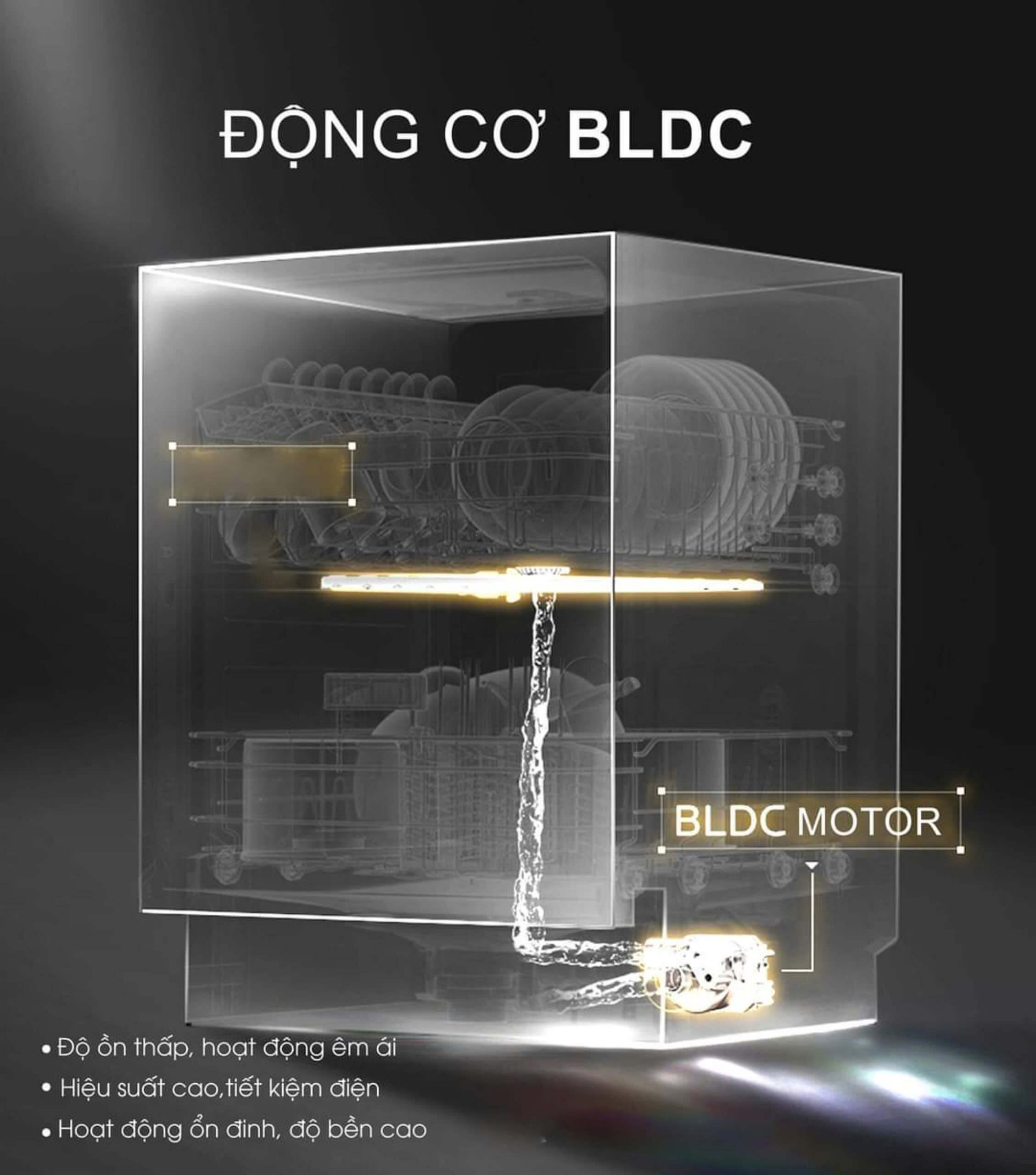 Hiệu suất cao, bền bỉ