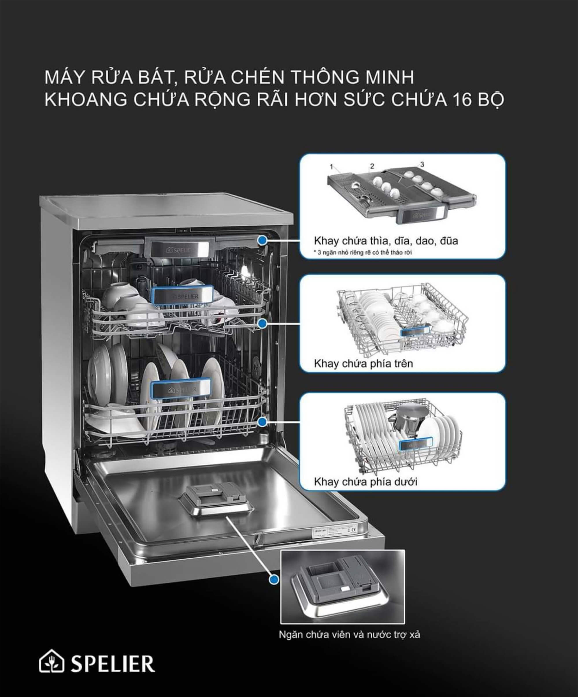 Khoáng chứa rộng rãi 