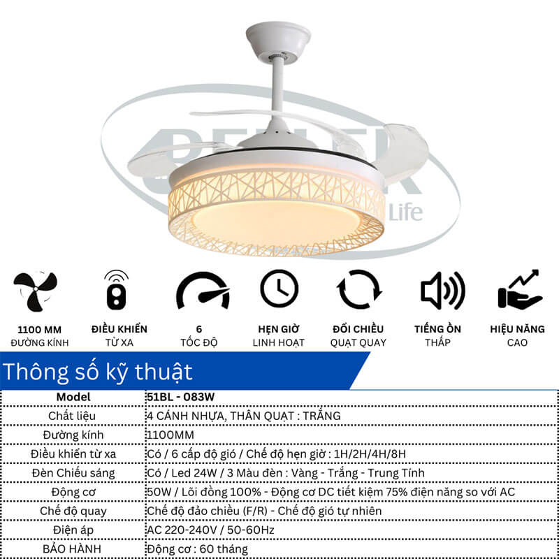 Quạt trần đèn beller 51bl – 083w 3 Thông số kỹ thuật