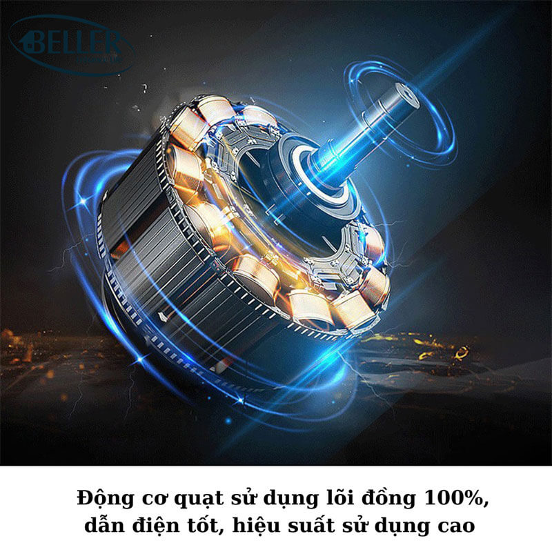 Động cơ DC