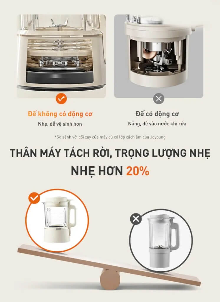 Dễ tách rời