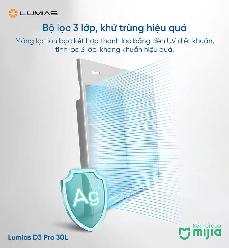 Bộ lọc 3 lớp, khử khuẩn tốt 