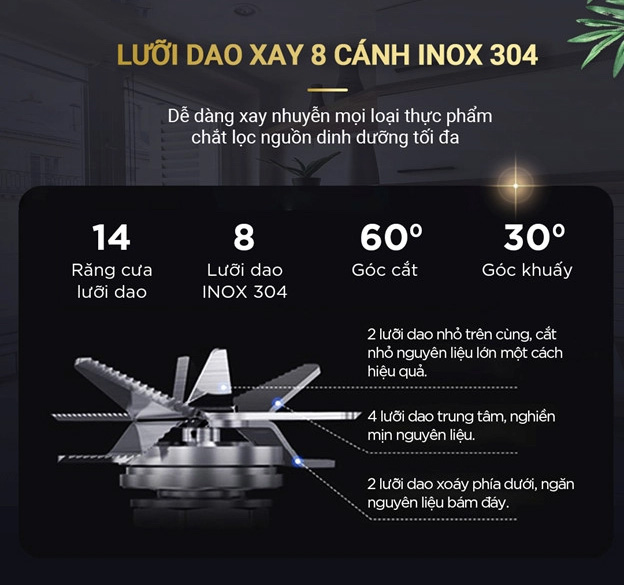 Máy làm sữa hạt đa năng nagakawa nag0815 12 Lưỡi Dao Inox 304 - 8 Cánh Siêu Bền, Sắc Bén
