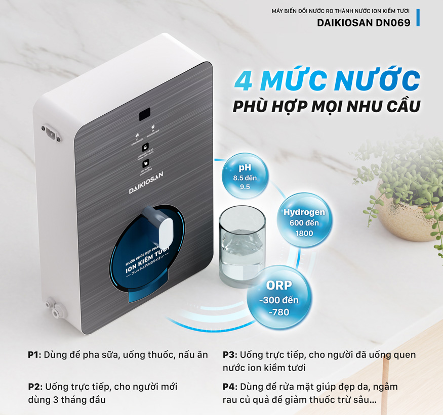 Máy biến đổi nước ro thành nước ion kiềm tươi từ trường daikiosan dn069 10 4 Chế độ nước theo nhu cầu sử dụng