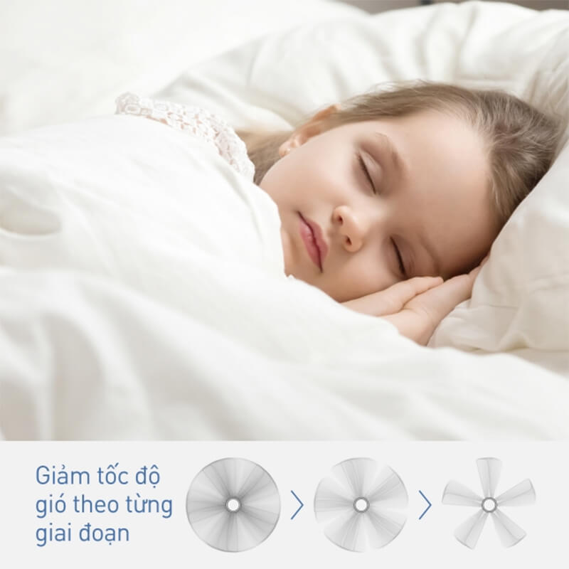 Quạt trần panasonic f-60gdn nhật bản 5 cánh có điều khiển 40w 9 Chế độ Sleep mode chăm sóc giấc ngủ sâu và thư thái