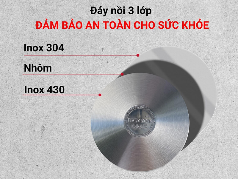 Bộ nồi inox 304 fivestar fpb4012 3 chiếc vung kính 3 đáy 6 Cấu tạo 3 lớp đáy – Dẫn nhiệt nhanh, tiết kiệm năng lượng