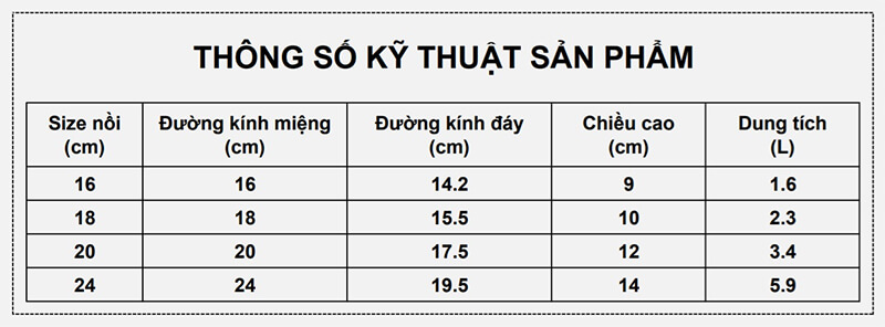 Bộ nồi inox 430 fivestar fsb4001 4 chiếc vung kính 10 Thông số kỹ thuật chi tiết sản phẩm