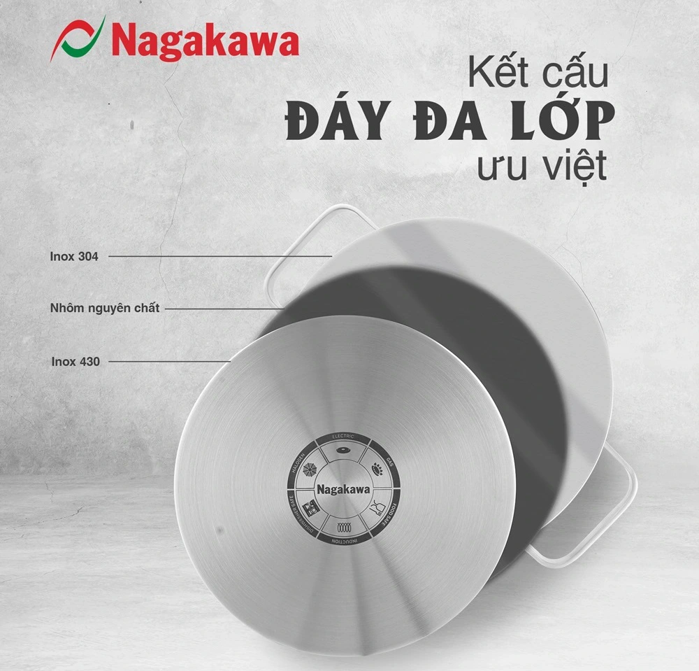 Cấu tạo đáy đa lớp – Truyền nhiệt nhanh, nấu ăn hiệu quả