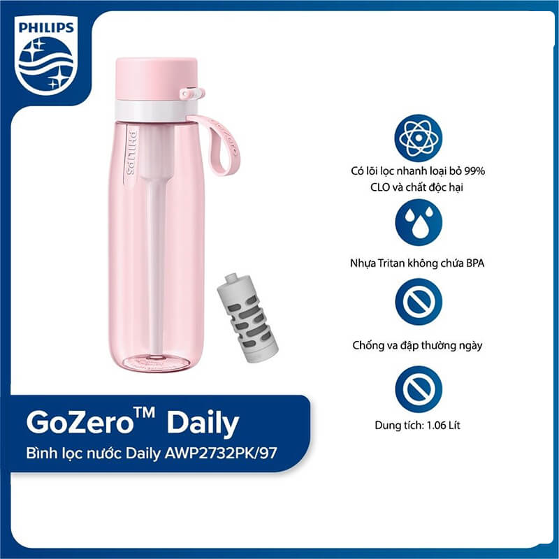 Bình lọc nước philips gozero daily everyday 1064 ml 9 Thông số kỹ thuật chi tiết