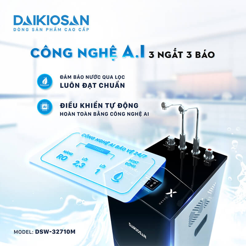 Công nghệ AI bảo vệ 24/7 – An toàn tuyệt đối