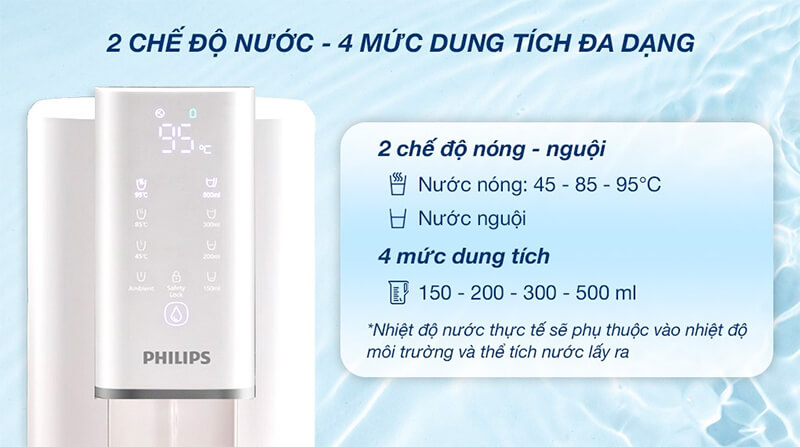 Máy lọc nước ro philips add6901hwh01/74 nóng nguội 6 4 chế độ lấy nước tiện lợi