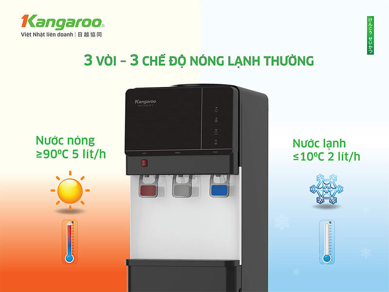 Trang bị 3 vòi nước riêng biệt
