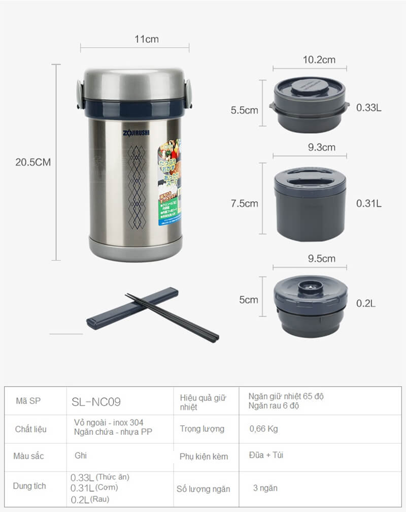 Thông số và kích thước chi tiết