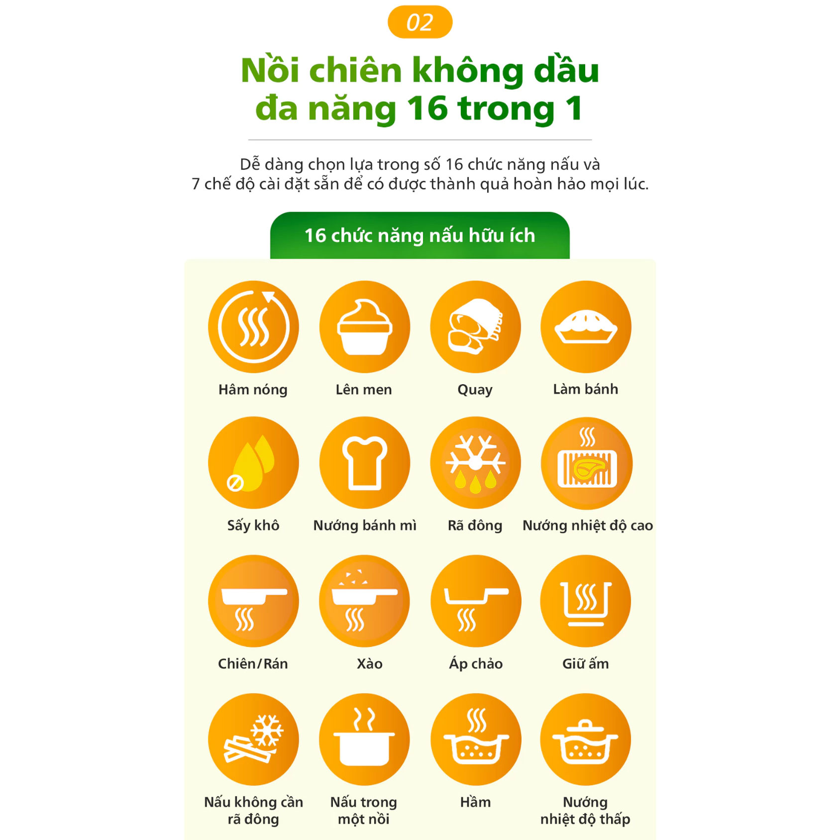Nồi chiên không dầu philips hd9285/90 7. 2l 1. 4kg 6 16 chức năng nấu đa dạng, tiện lợi