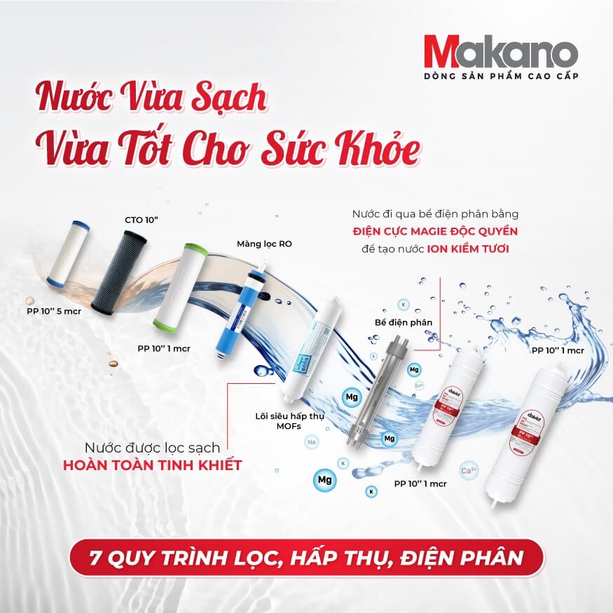 Máy lọc nước ion kiềm makano mn205 nóng nguội (ph thấp) 6 7 quy trình lọc, hấp thụ, điện phân