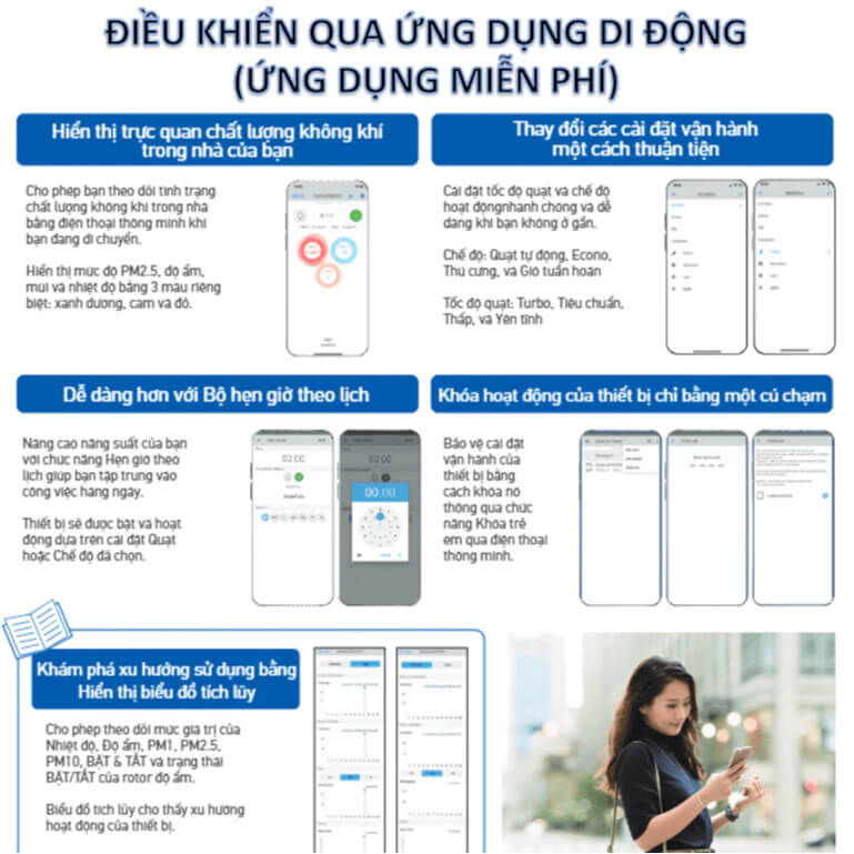 Điều khiển thông minh qua ứng dụng di động