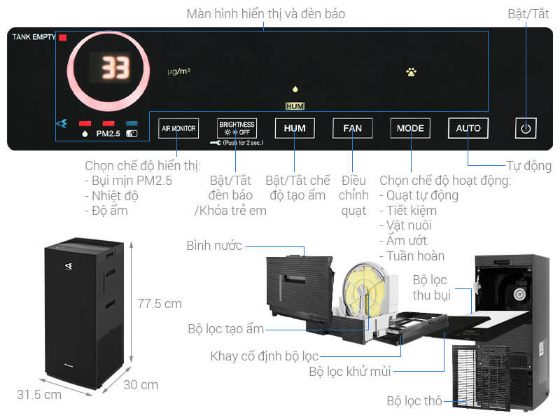 Máy lọc không khí daikin mck70zvm7-t màu đen 8 Thông số kỹ thuật chi tiết máy lọc không khí Daikin MCK70ZVM7-T