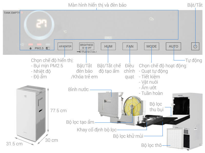 Thông Số Kỹ Thuật Chi Tiết Của Máy Lọc Không Khí Daikin MCK70ZVM7-W