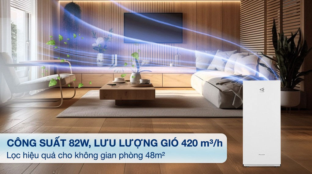 Công suất mạnh 82W nhưng cực kỳ tiết kiệm điện