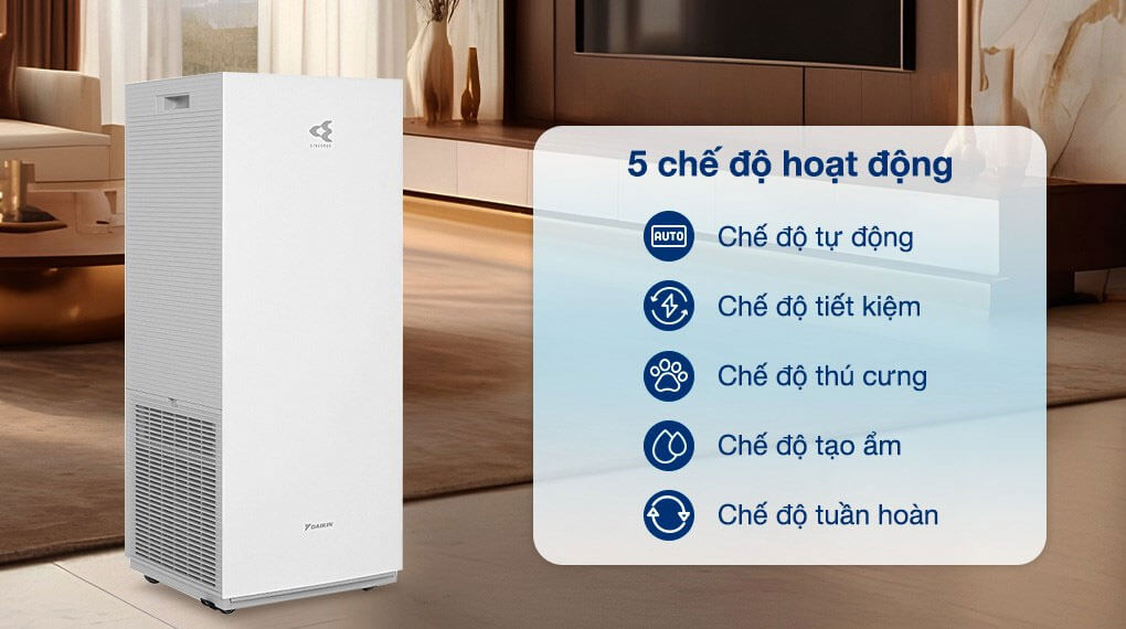 5 chế độ hoạt động linh hoạt – Đáp ứng mọi nhu cầu