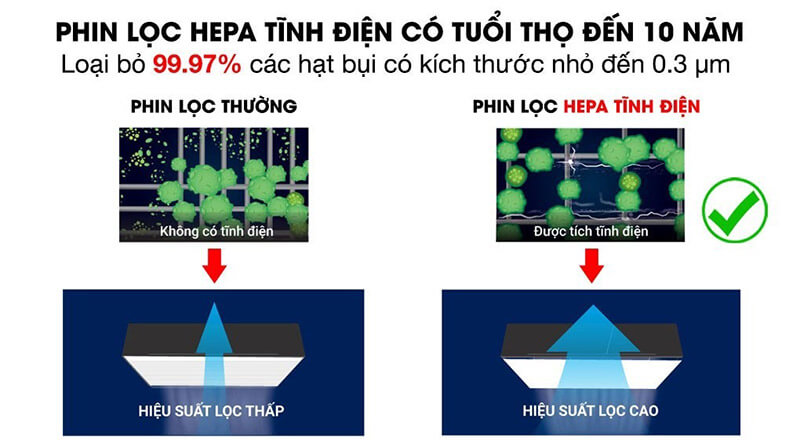 Máy lọc không khí daikin mc55uvm6-7 5 Máy lọc không khí Daikin MC55UVM6-7
