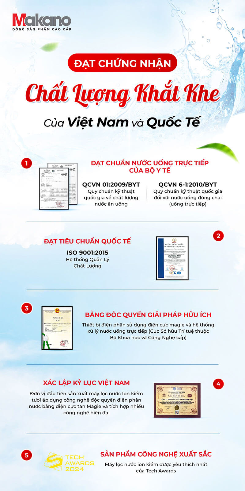 Máy lọc nước ion kiềm tươi makano mn468 để gầm 8 Đạt chứng nhận chất lượng và quy chuẩn kỹ thuật quốc gia