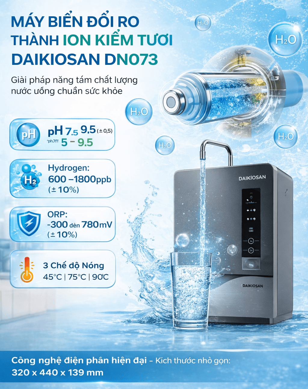 Máy biến đổi nước ro thành ion kiềm tươi daikiosan dn073 5 Máy biến đổi Nước RO thành Ion kiềm tươi Daikiosan DN073