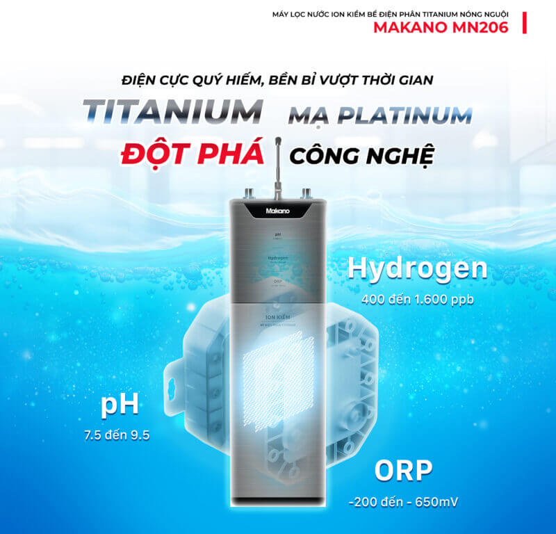 Đặc tính nổi bật của nước ion kiềm từ Makano MN206