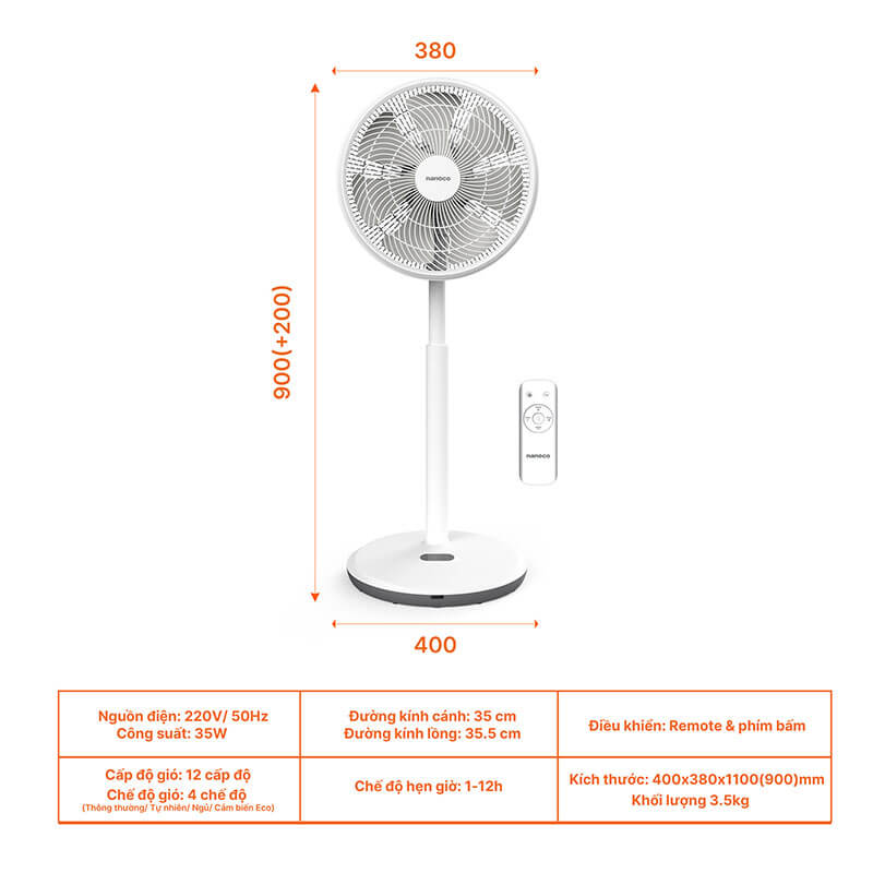 Quạt cây đứng nanoco nef1499w 30w có điều khiển 3 Thông số kỹ thuật quạt cây đứng Nanoco NEF1499W