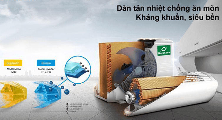 Điều hòa Nagakawa NS-C09R2T30 Turbo công suất 9000BTU, làm lạnh nhanh mát tức thì, phù hợp không gian phòng dưới 15m².