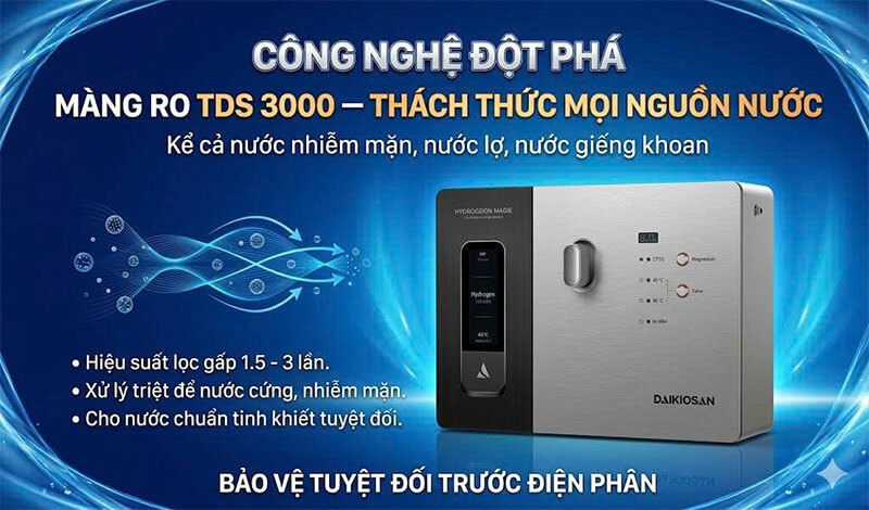 Máy lọc nước siêu lọc ion kiềm tươi magie daikiosan dn072 3 Công nghệ màng RO TDS 3000 – Trái tim của hệ thống siêu lọc