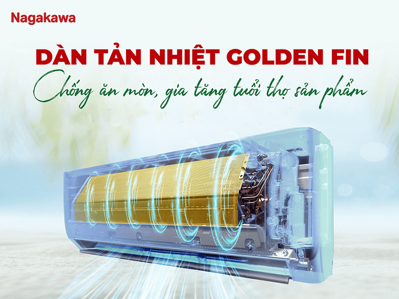 Điều hòa Nagakawa NS-C24R2U86 sử dụng gas R32 thân thiện môi trường, tiết kiệm năng lượng
