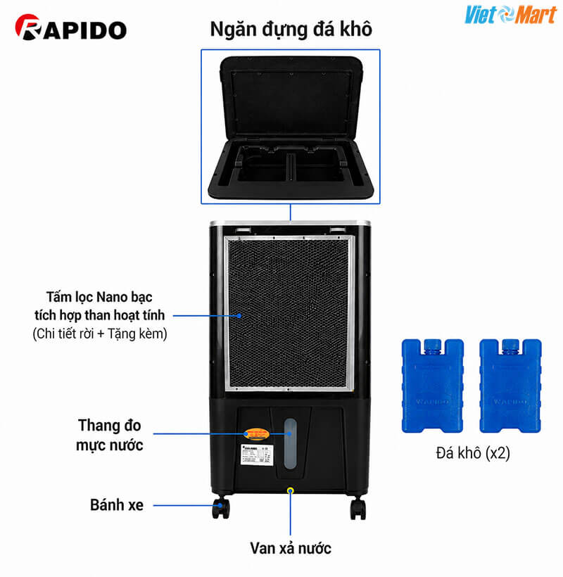Quạt điều hòa không khí rapido 3000m - everest 6 Thiết kế bình nước 20L và tấm lọc Nano bạc tích hợp than hoạt tính